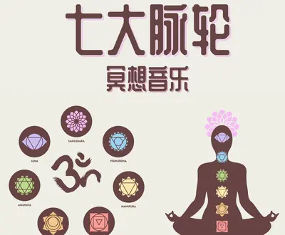 喉轮